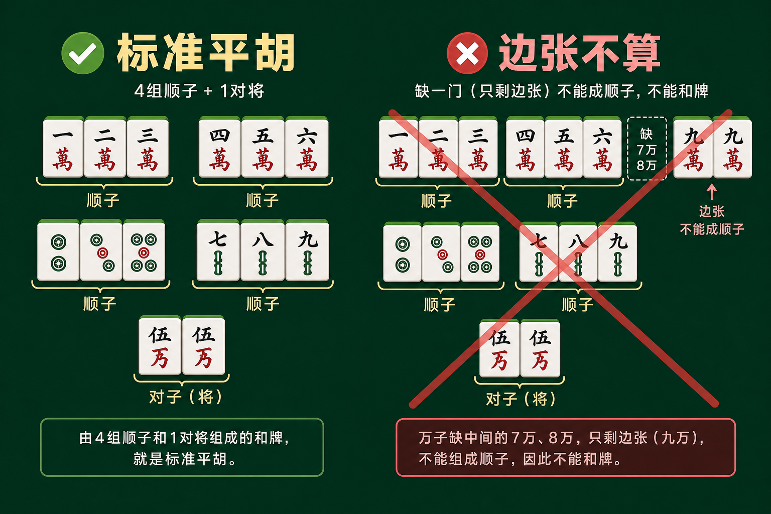在线百家乐 - 百家乐