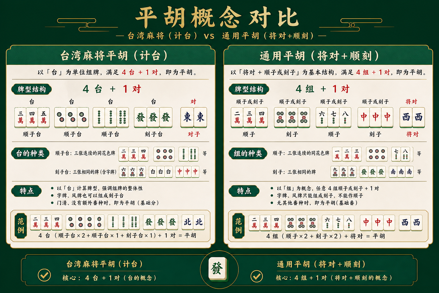 在线百家乐 - 百家乐
