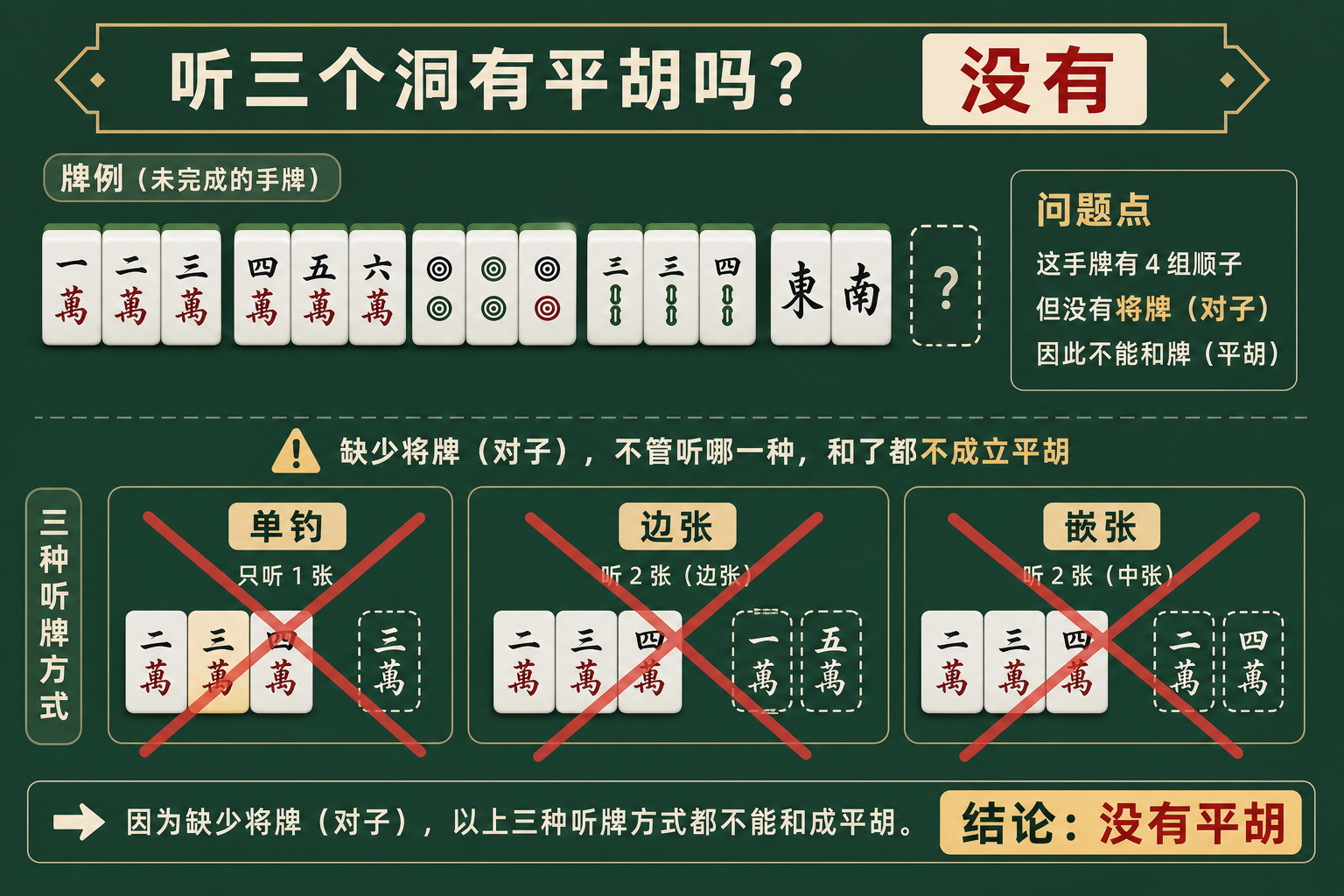 在线百家乐 - 百家乐