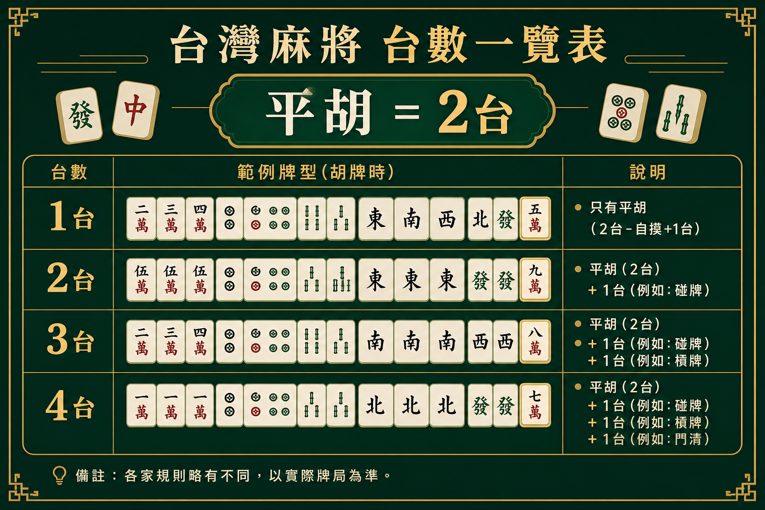 在线百家乐 - 百家乐