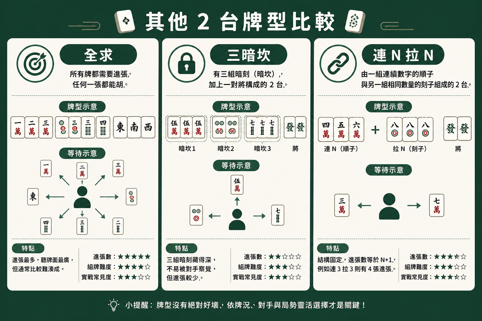 在线百家乐 - 百家乐